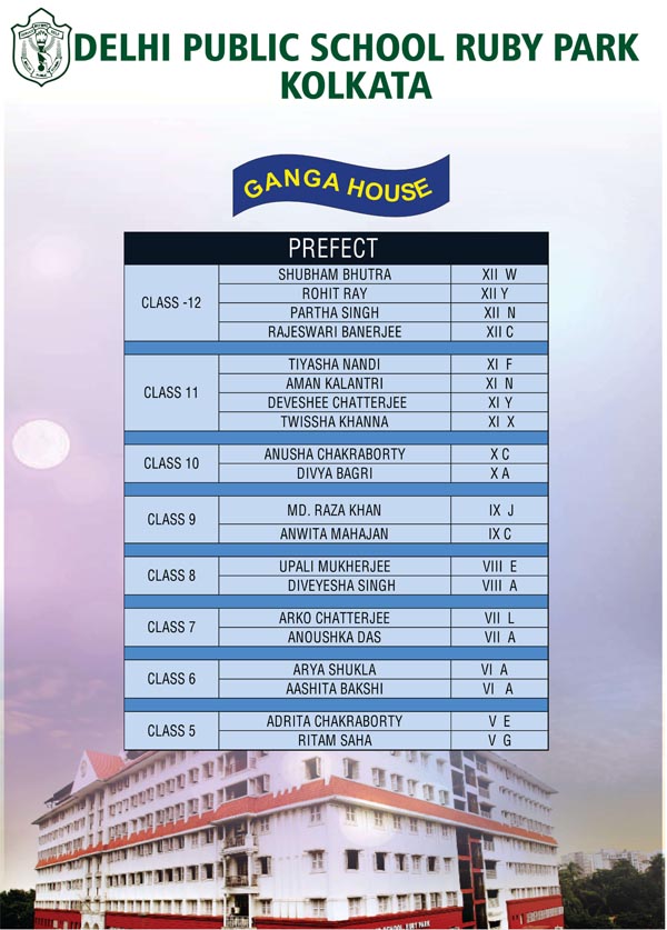 House Prefect 2020-21