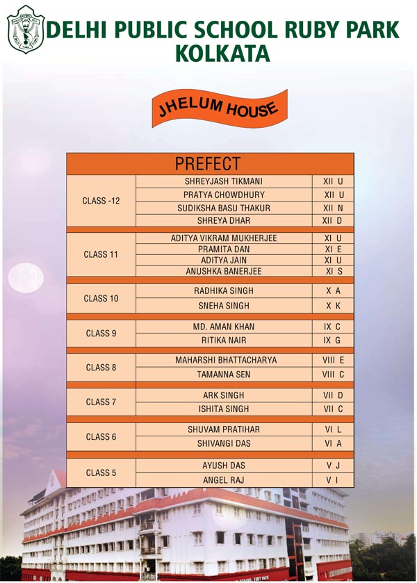 House Prefect 2020-21