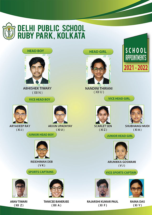 SCHOOL Appointees 2021-22