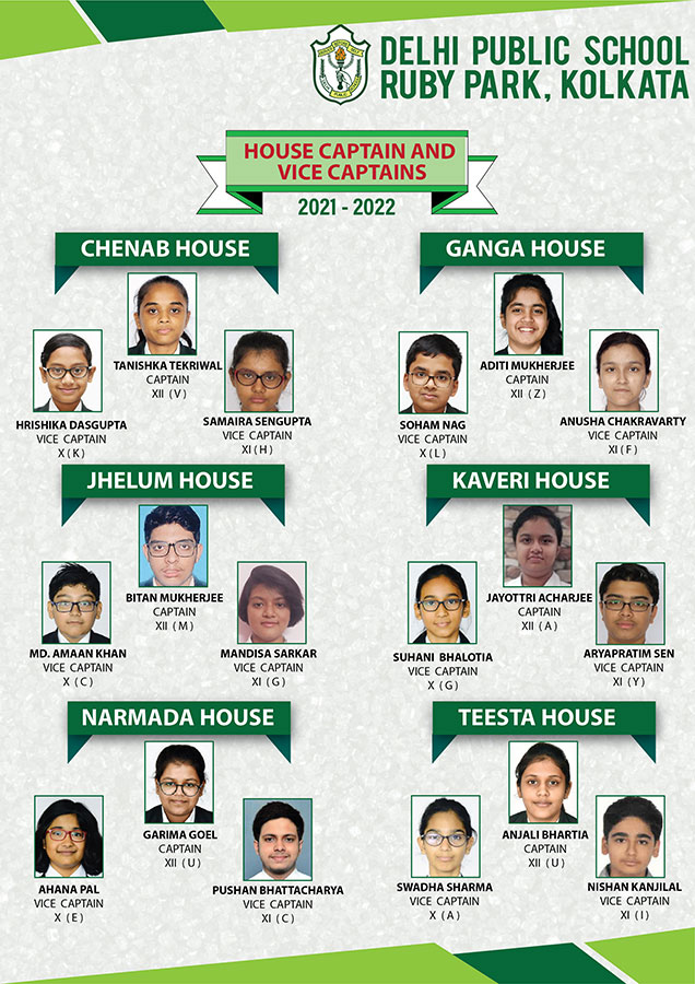 HOUSE CAPTAIN AND VICE CAPTAINS 2021-22