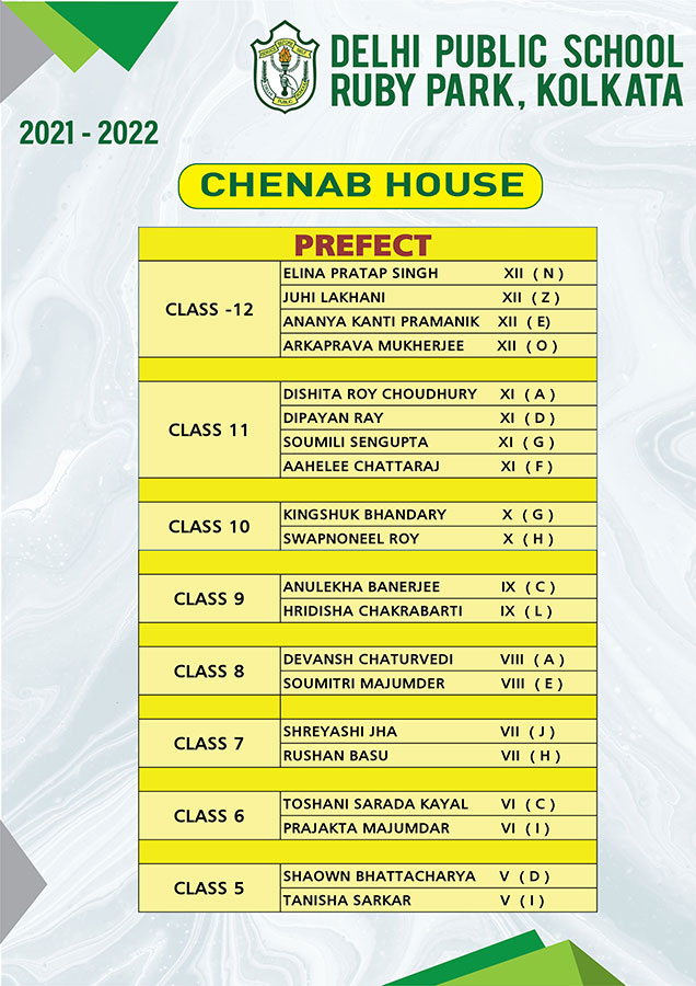 House Prefect 2021-22