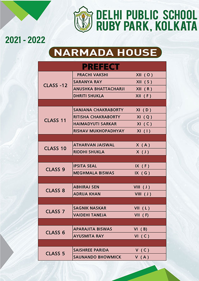 House Prefect 2021-22