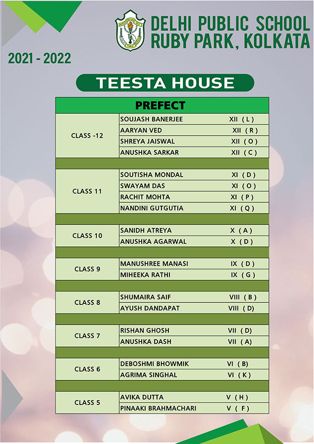 House Prefect 2021-22