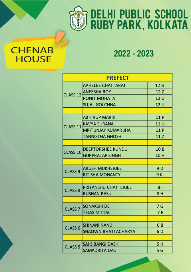 House Prefect 2022-23