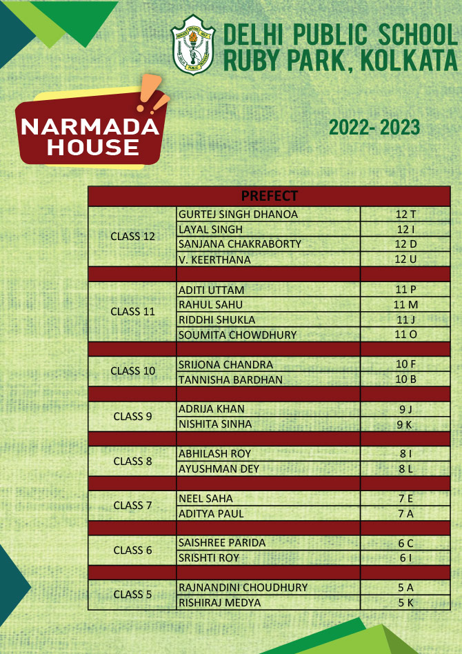 House Prefect 2022-23