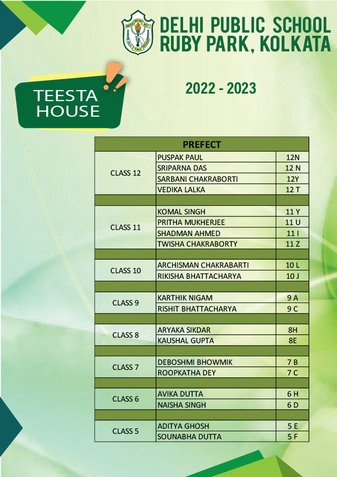 House Prefect 2022-23