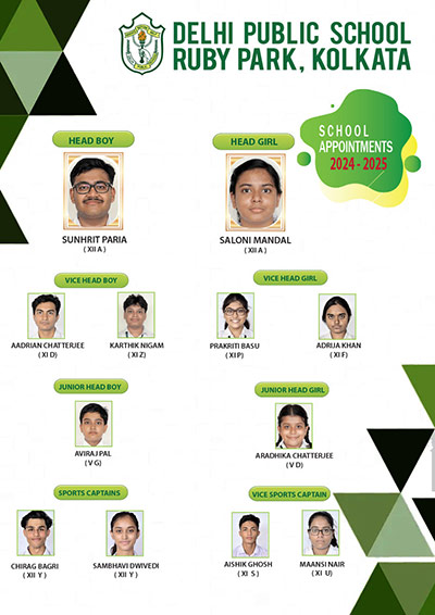 SCHOOL Appointees 2024-25